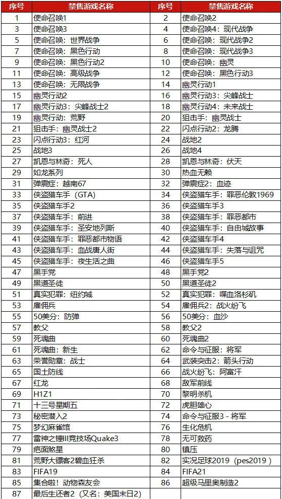 暴力新闻报道_新闻大爆炸游戏_暴力游戏 的新闻