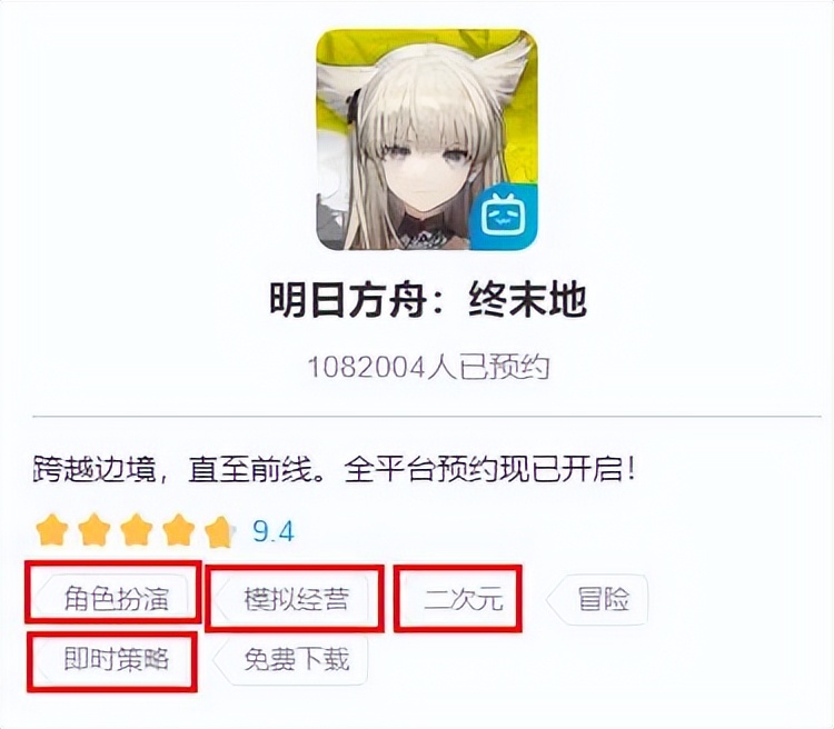 重返未来1999手游评测_二次元手游市场分析_二次元游戏专题