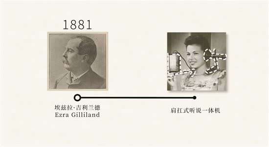 立体声耳机发明历史_肩扛式听说一体机发展历程_听诊器原理生活应用