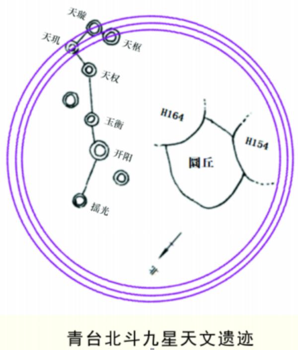 北斗星斗柄指向_北斗星勺把指向_北斗星的勺柄指向