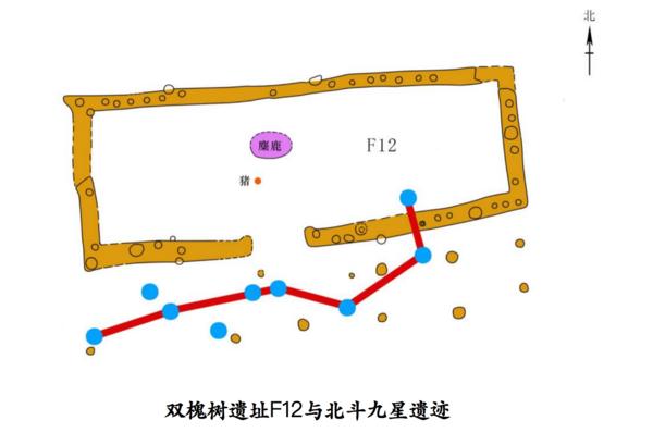 北斗星斗柄指向_北斗星的勺柄指向_北斗星勺把指向