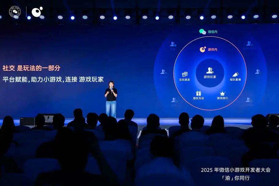微信小游戏开发者大会_腾讯新闻游戏礼包在哪_微信小游戏生态产业链