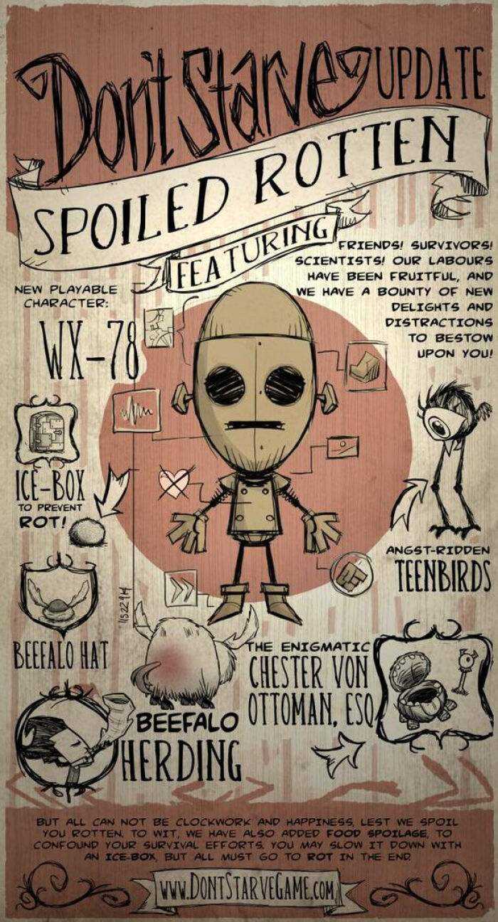 威尔逊与麦斯威尔人物设定分析_饥荒游戏专题_饥荒剧情解析