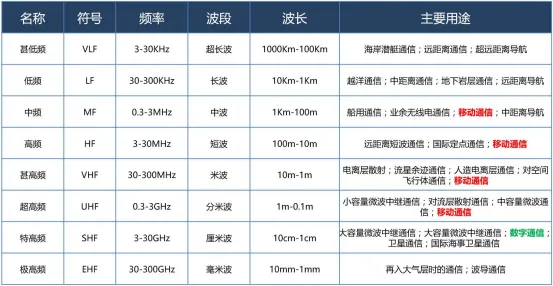 电磁炮生活应用_电磁炮在生活中的应用_电磁炮的应用现状