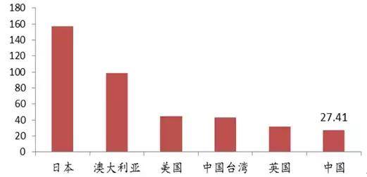 情趣空间是诈骗APP吗_情趣空间_情趣空间是不是