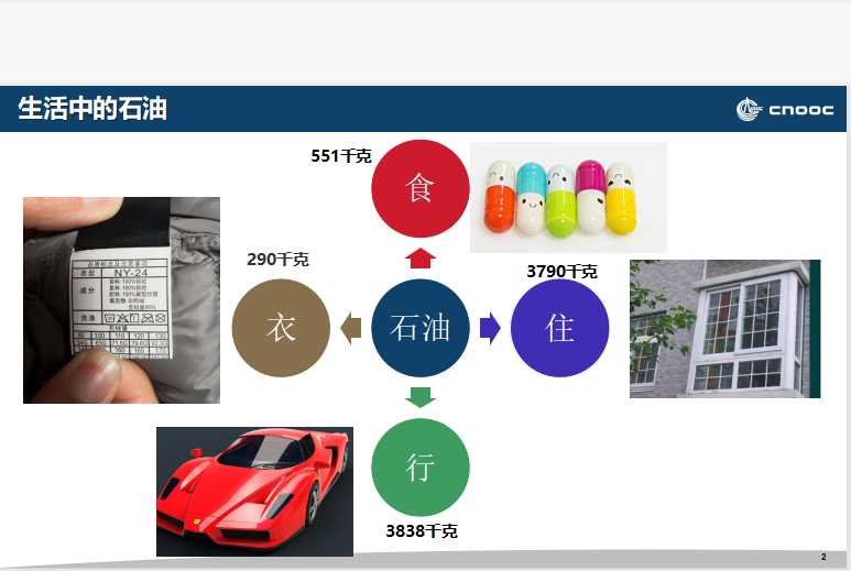 听诊器原理生活应用_应用挂载器原理_数学应用题解答器