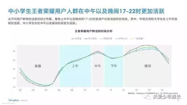 游戏专题页设计_专题小游戏_游戏专题页面