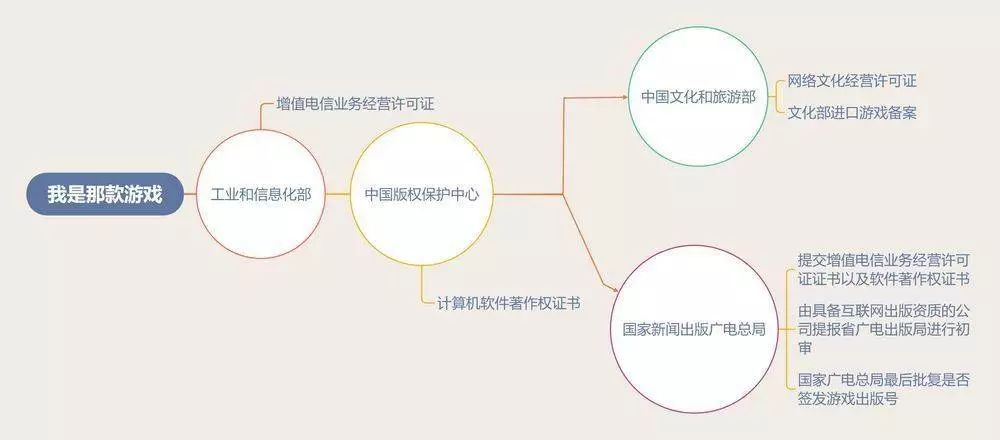 暴力游戏 的新闻_暴力新闻报道_新闻暴力事件