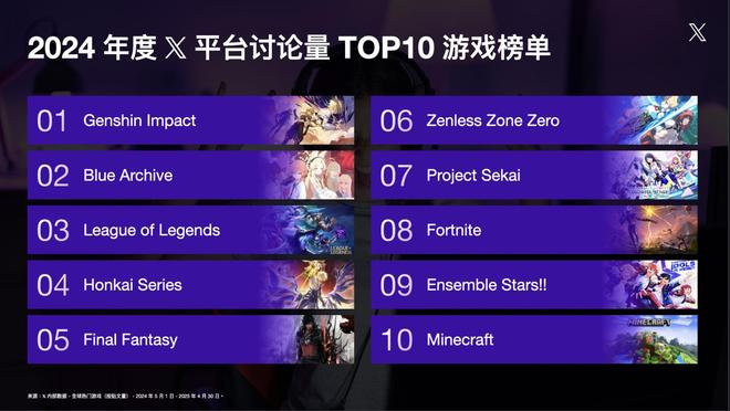 游戏叙事火山模型_中国游戏出海洞察_游戏新闻动态