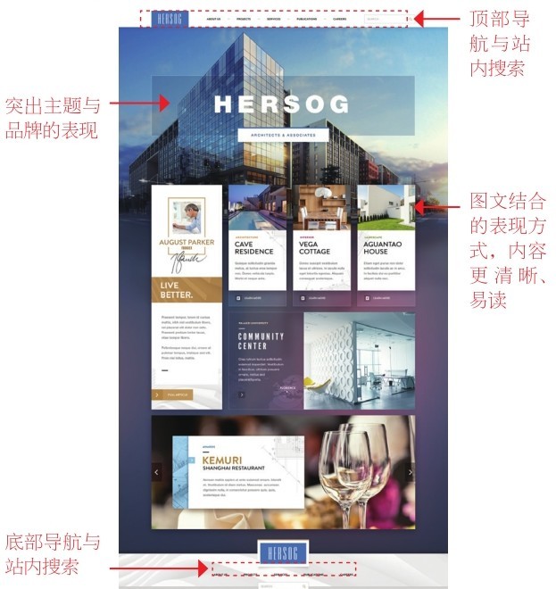 网页不能进入下一页_网站设计特点_网站设计交互性