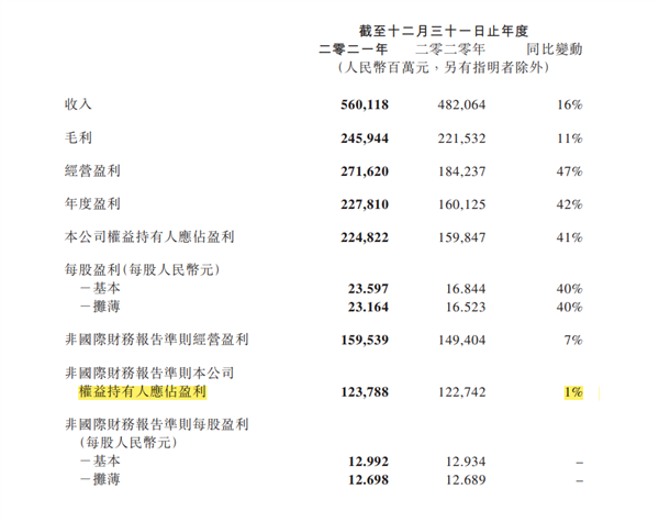 pg下载网站麻将胡了 腾讯 这次是真的“躺”了
