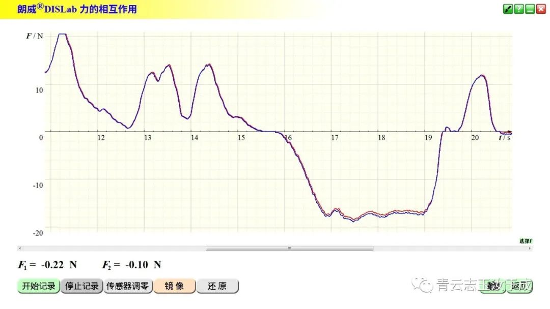 牛顿第二定律生活应用_牛顿定律实际应用_牛顿定律应用举例
