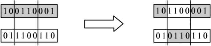 遗传算法编码方式_遗传算法应用生活实例_遗传算法原理