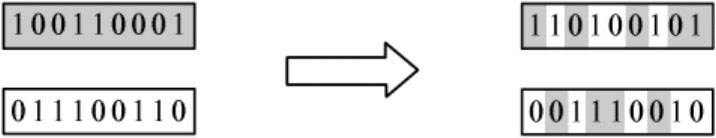 遗传算法编码方式_遗传算法原理_遗传算法应用生活实例