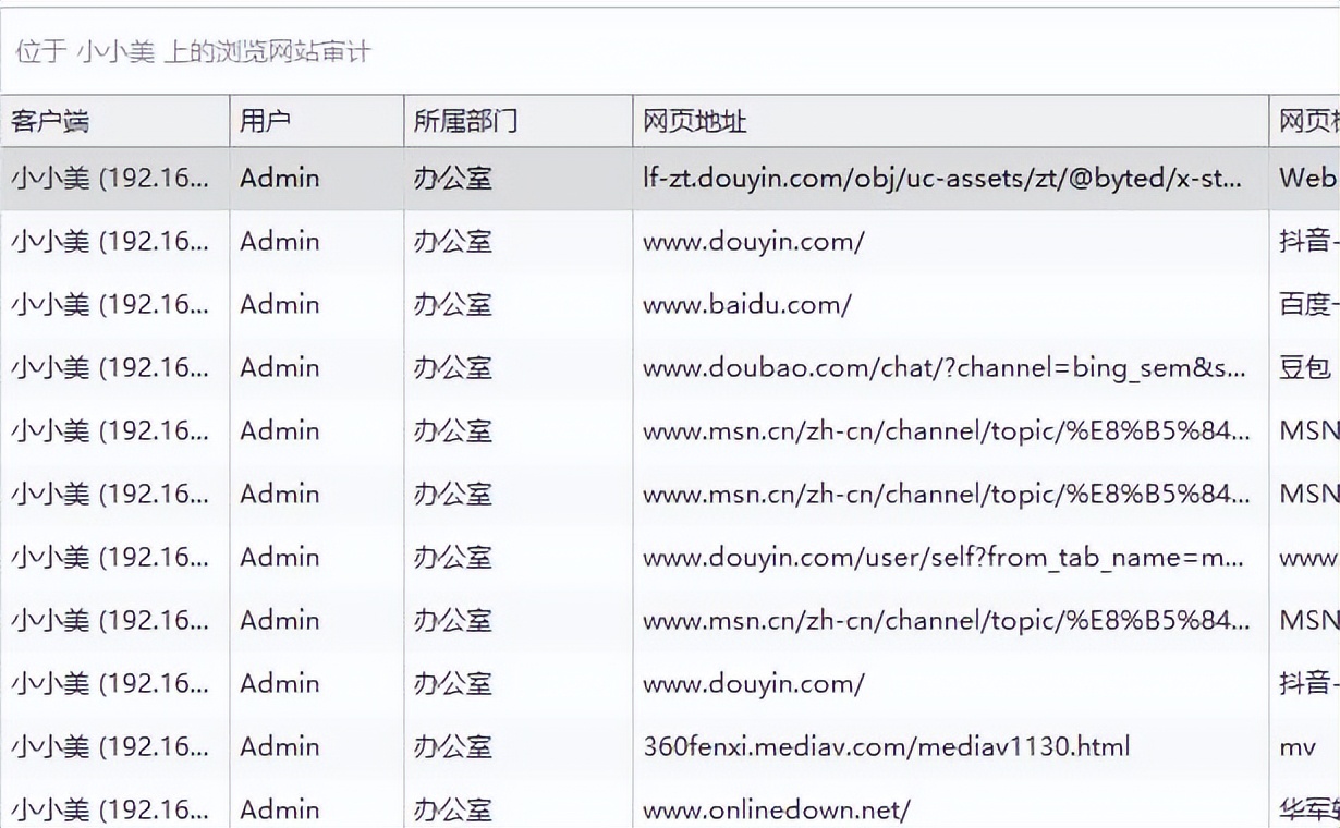 pg下载 上网行为管理软件有哪些？安利8款超靠谱app，让网络滥用无处遁形