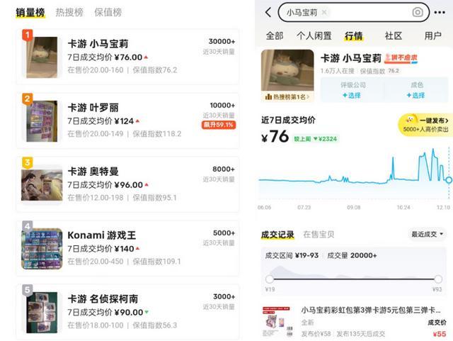 pg下载通道 卡牌经济未满，二手市场先疯狂