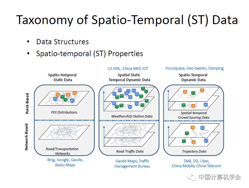 卷积在生活应用_用卷积解释一种生活现象_卷积的应用案例