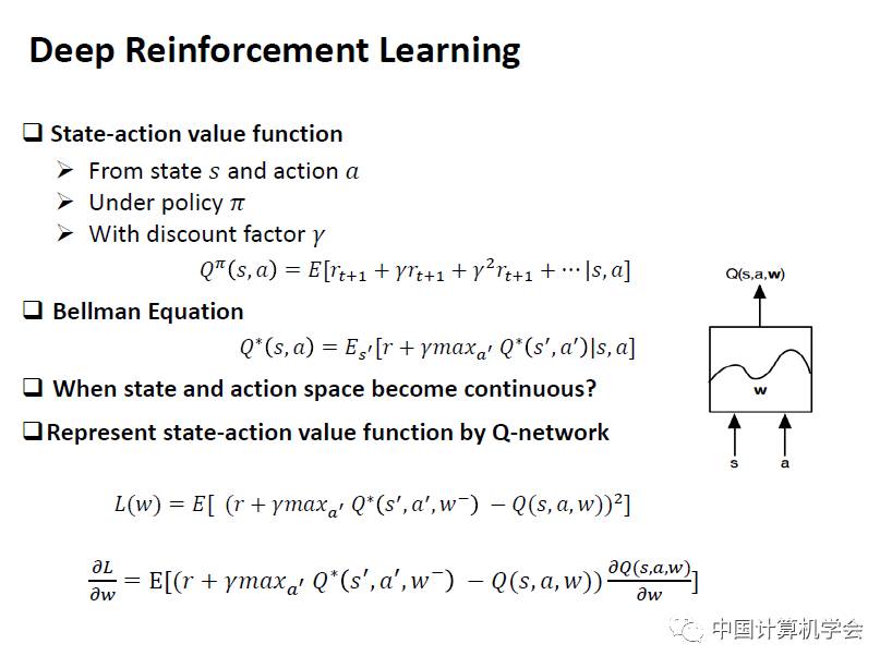 卷积在生活应用_用卷积解释一种生活现象_卷积的应用案例