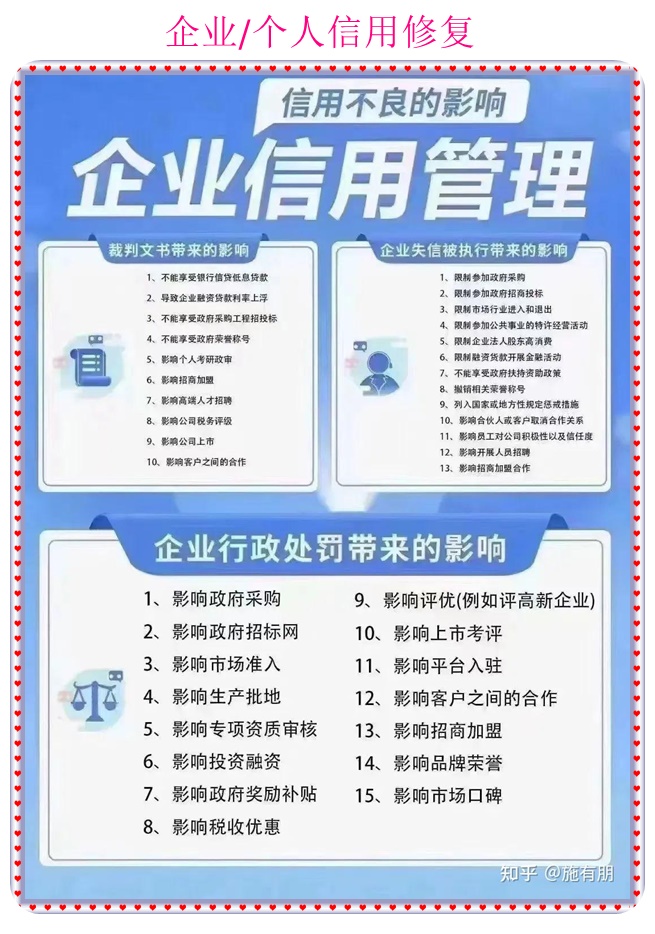 企查查软件违规信息怎么删除或屏蔽+2025湘西价格一览