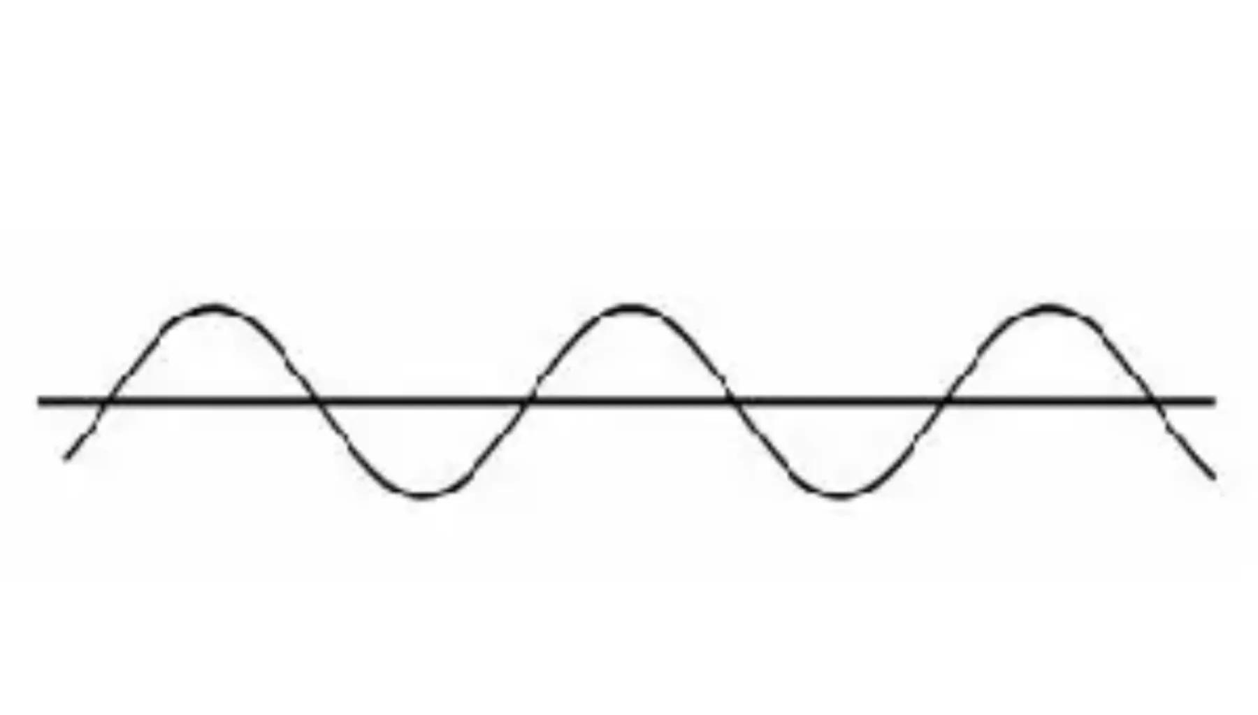 知觉相对性_知觉选择性_知觉的基本特征 生活应用
