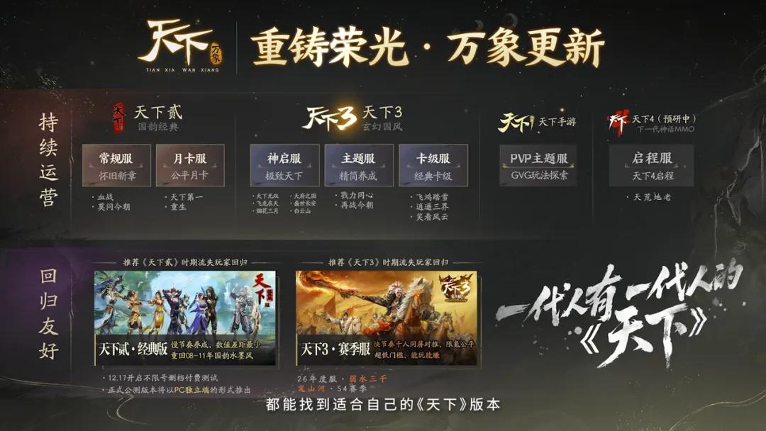 网易天下系列升级_天下万象跨平台MMO_游戏新闻天天报