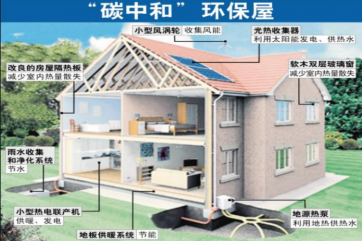 锥体上滚日常生活应用_锥体上滚生活应用_锥体上滚的实际应用