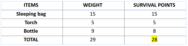 遗传算法应用生活实例_遗传算法原理_遗传算法数据科学应用