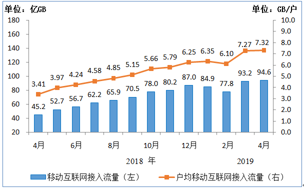 网络改变生活方式的例子_应用改变网络生活有哪些方面_网络改变生活有什么应用