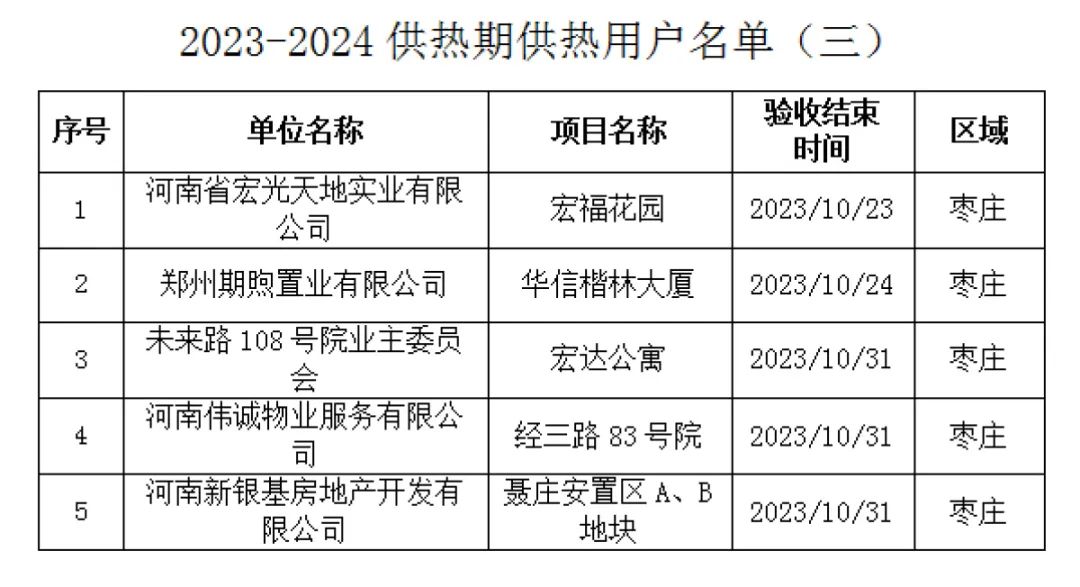 郑州地铁报站原文_郑州地铁播报语音内容_郑州晚报地铁报 生活 应用 app