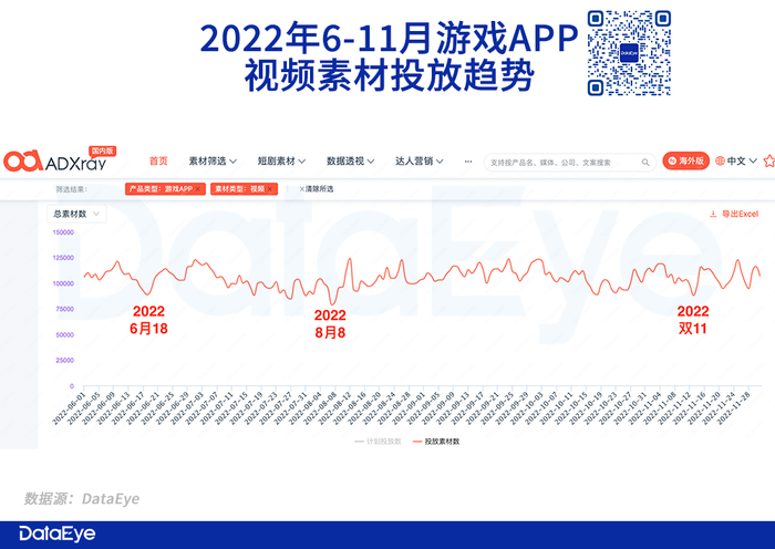 游戏专题 电商专题_游戏双11低价策略分析_双11电商购物节游戏流量竞争