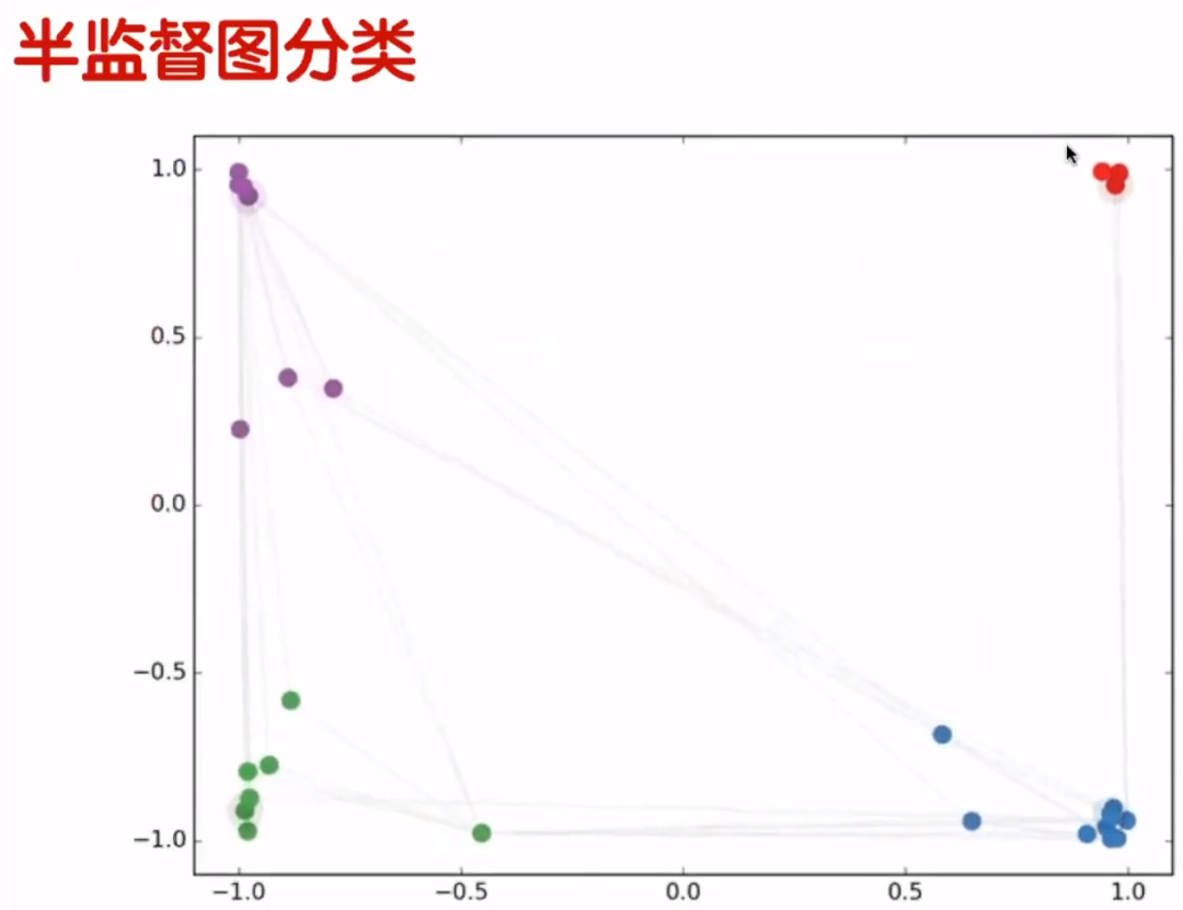 卷积在生活中的应用_卷积在生活应用_卷积的应用实例