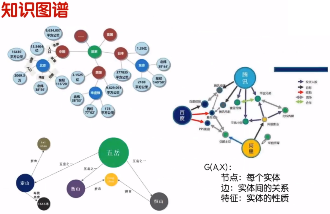卷积在生活中的应用_卷积的应用实例_卷积在生活应用