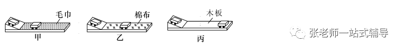 牛顿定律在我们生活中的应用_牛顿定律应用举例_牛顿第一定律生活应用