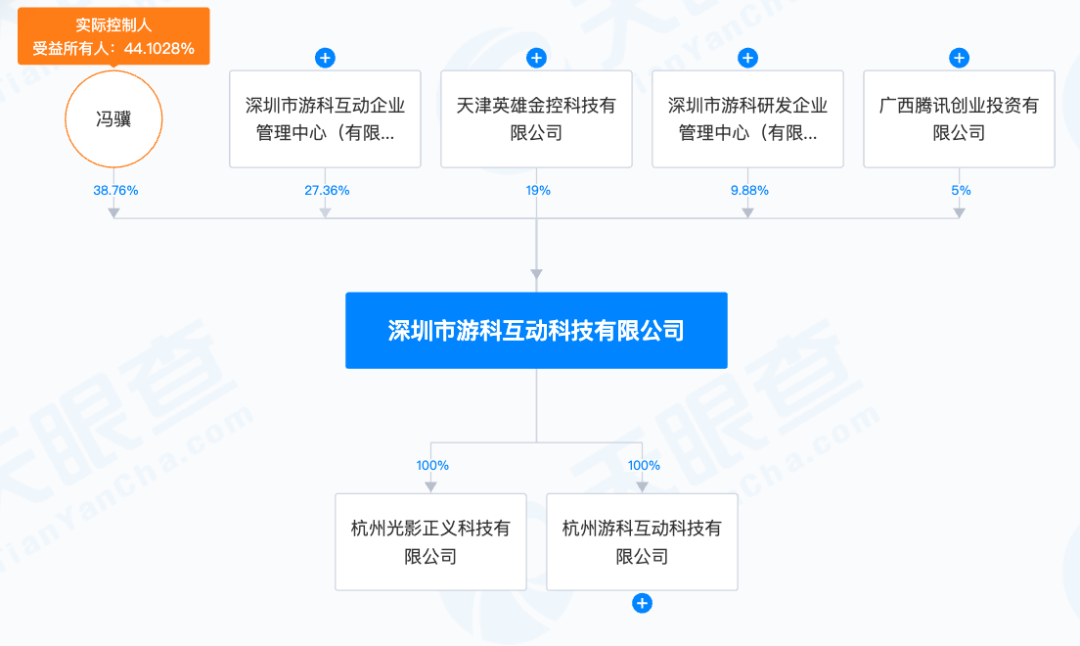 斗战神操作设置_斗战神手柄玩_斗战神手柄