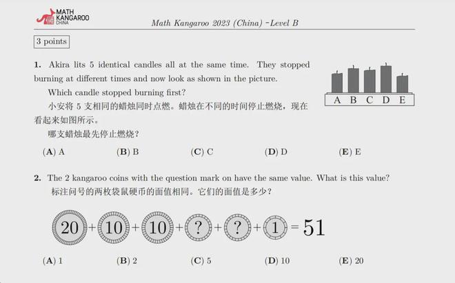 数学启蒙资源分层_数学计算专题复盘资源_数学应用生活
