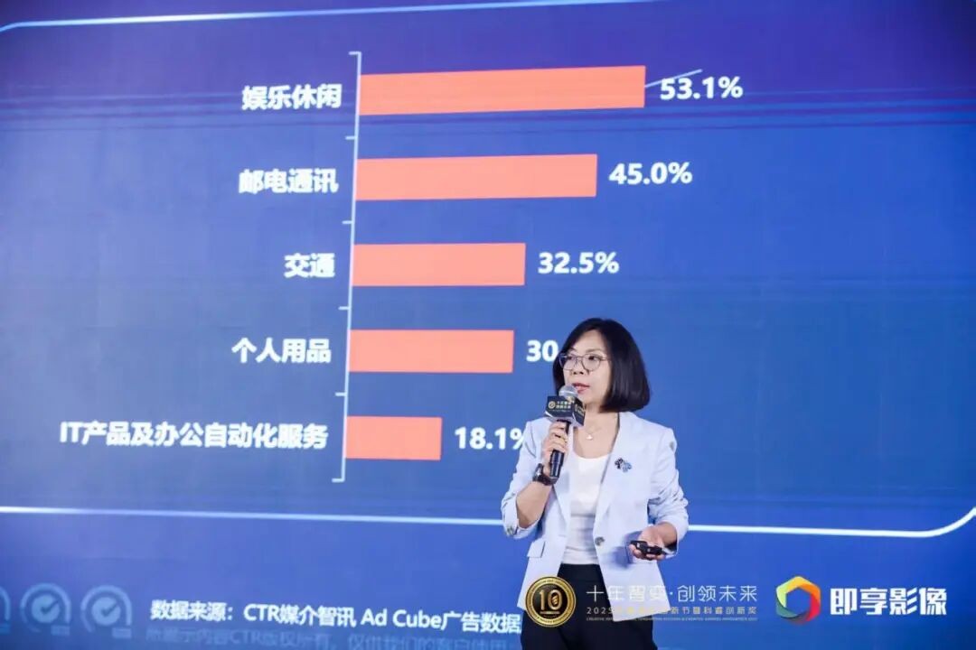 科睿国际创新节十周年_2025中国游戏新锐奖颁奖专题_科睿创新奖颁奖盛典