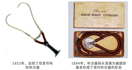 医生用听诊器听什么_听诊器诊断原理_听诊器原理生活应用