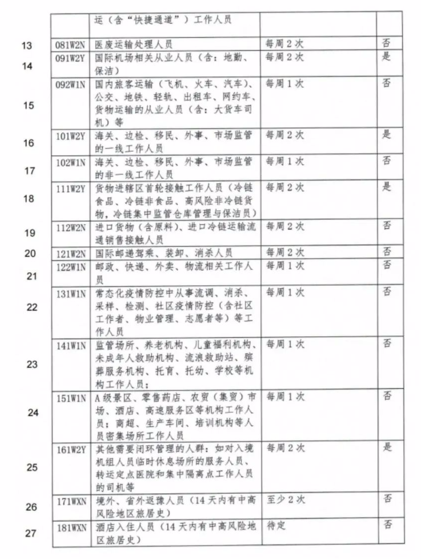 郑州晚报地铁报 生活 应用 app_郑州地铁播报语音内容_郑州地铁播报台词