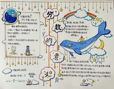 生活中数学应用小报_ 双减政策作业设计创新 _