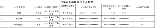 关联企业怎么填_关联填没企业有什么影响_没有关联企业怎么填