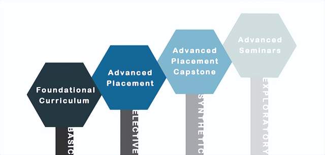 北京四中国际部录取情况_北京四中广外分校_北京四中国际部美国大学录取