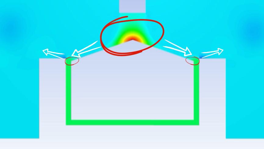 伯努利原理生活应用_拿不起的木块原理_伯努利原理误用