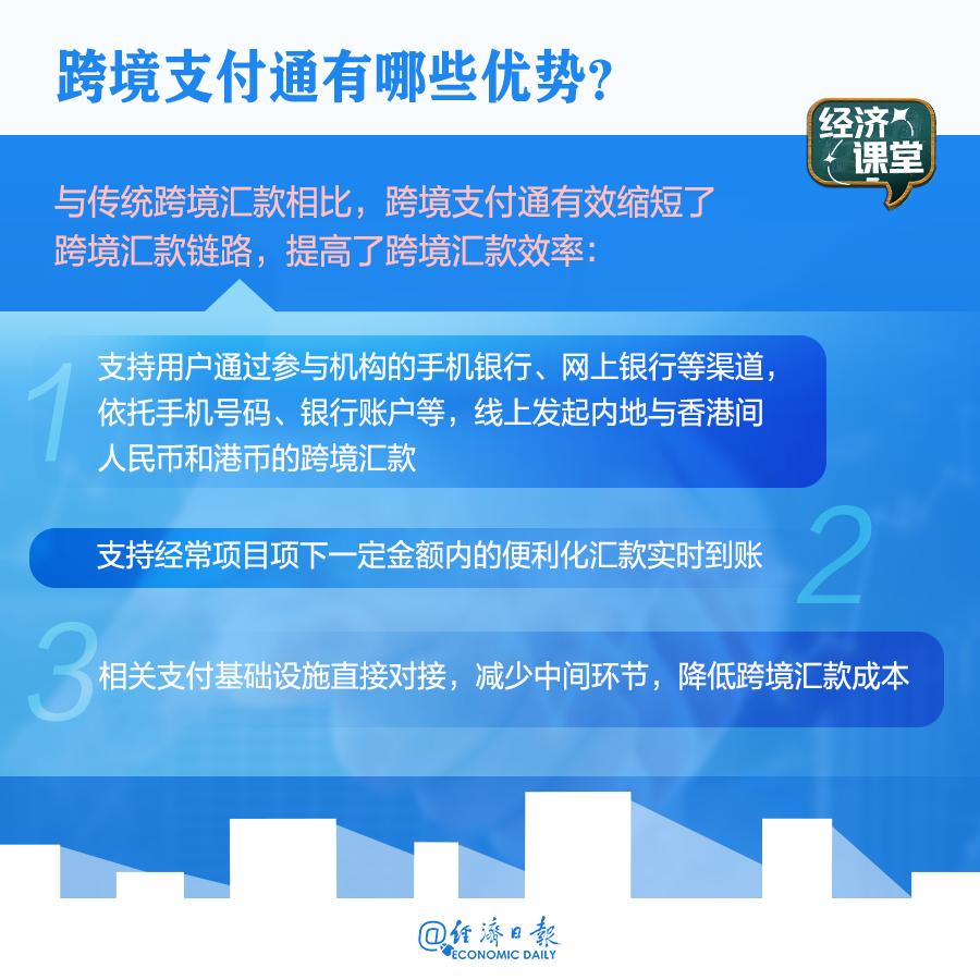 港币往来账户_沪港通债券通跨境理财通互换通_跨境支付通