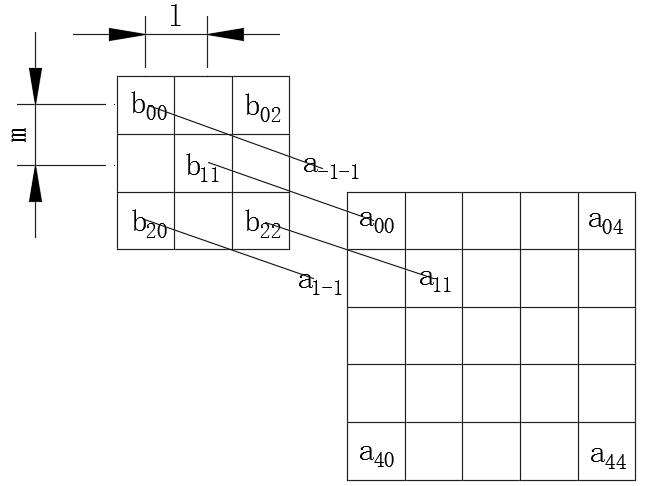 1049916-20170403235439050-1106097989.jpg