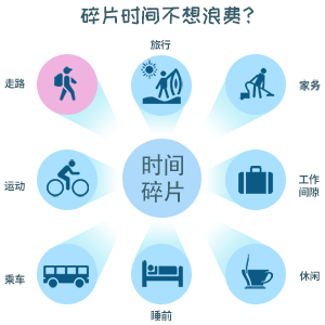 未完成工作记忆深刻_蔡格尼克效应生活应用_蔡格尼克记忆效应