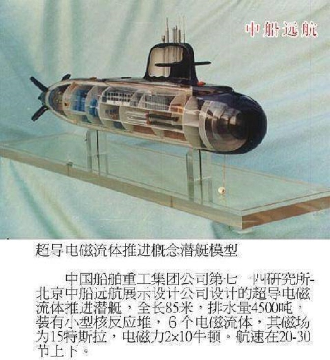 磁流体动力学潜艇应用_超导磁流潜艇技术_电磁炮生活应用