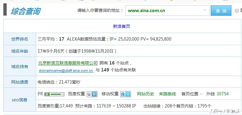 博客营销策略与技巧_博客概念及营销方法_bloger 赚钱