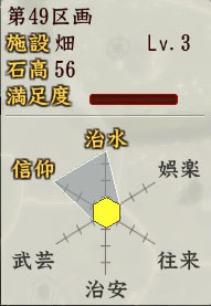 信长之野望创造:战国立志传 田地满意度提升技巧_信长之野望创造:战国立志传 水车灌溉改造攻略_战国立志传练度