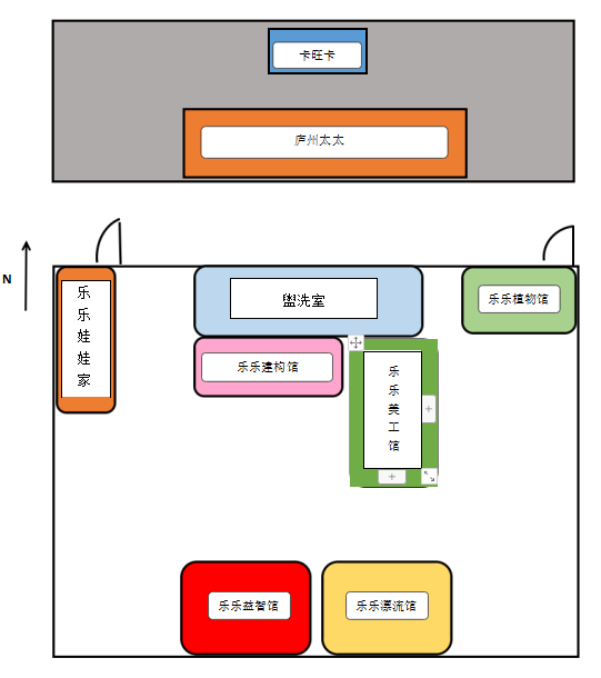 幼儿园环境观摩教研活动_幼儿园区域游戏指导_幼儿园游戏专题总结