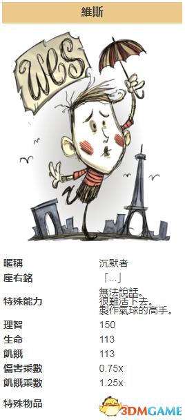 饥荒维斯怎么解锁 饥荒维斯解锁方法及资料一览